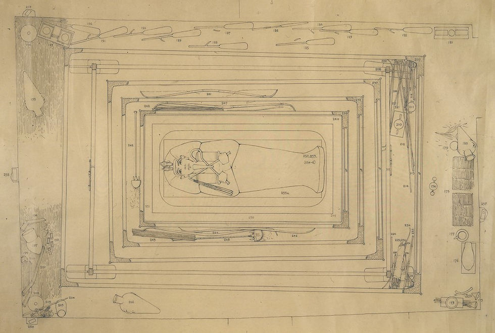 Burial chamber. Objects in situ: Copyright Griffith Institute, University of Oxford