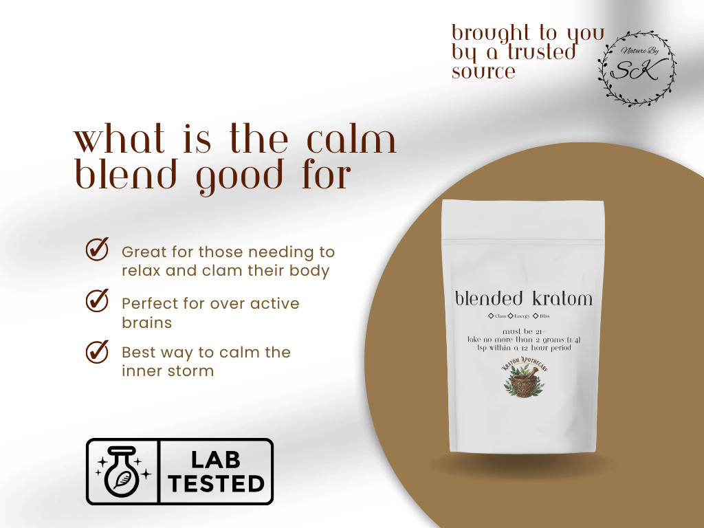 Blended Kratom