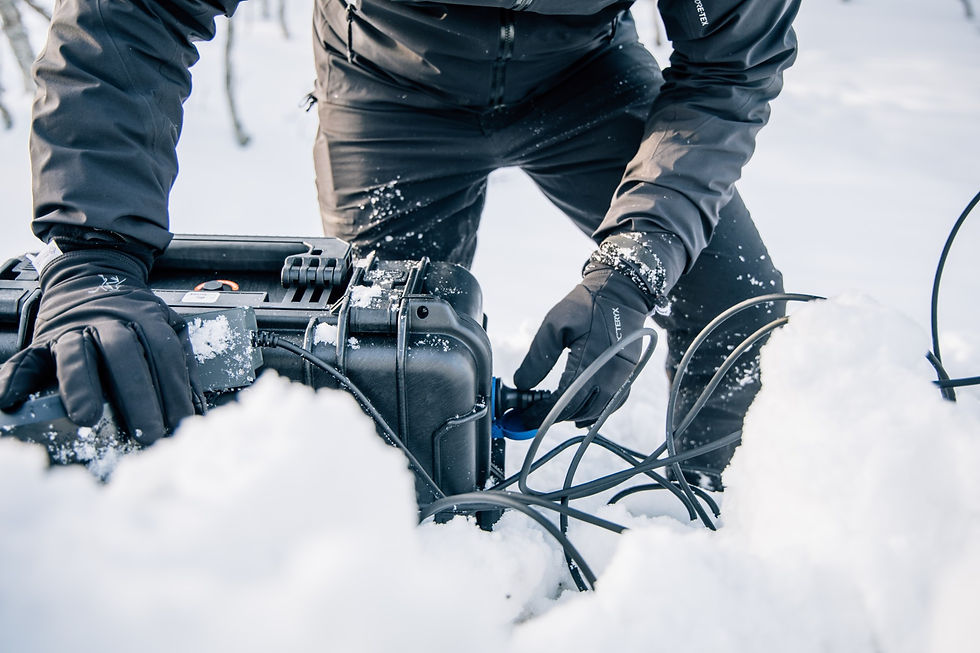 Racom sitt RDK konsept testes i dyp snø