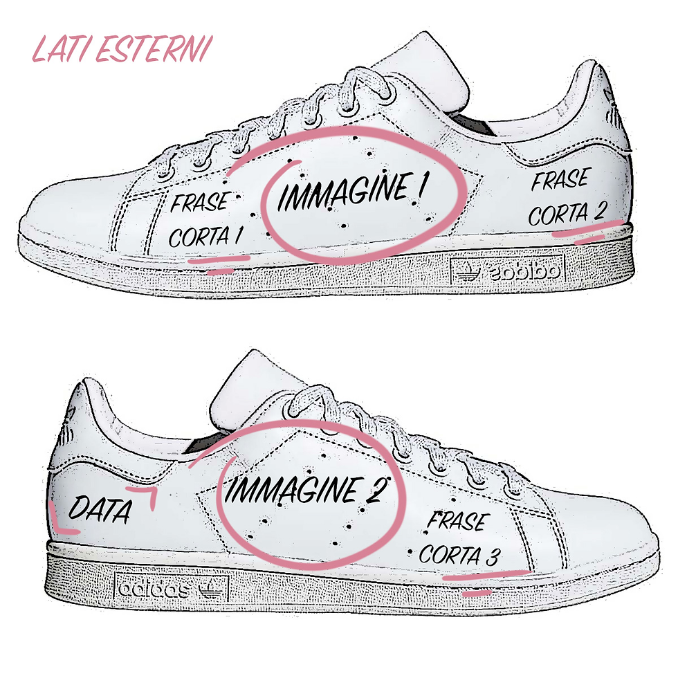 CREA LA TUA ADIDAS PLUS