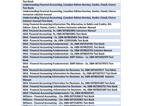 Introduction Financial Accounting Horngren 10th Torrent Full Version (epub) Ebook