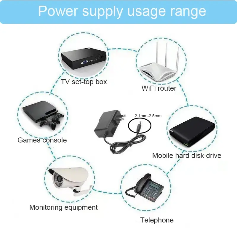 Thumbnail: AC 110-240v DC 12V 1A 2A 3A 5A 6A 8A Universal Power Adapter Supply Charger