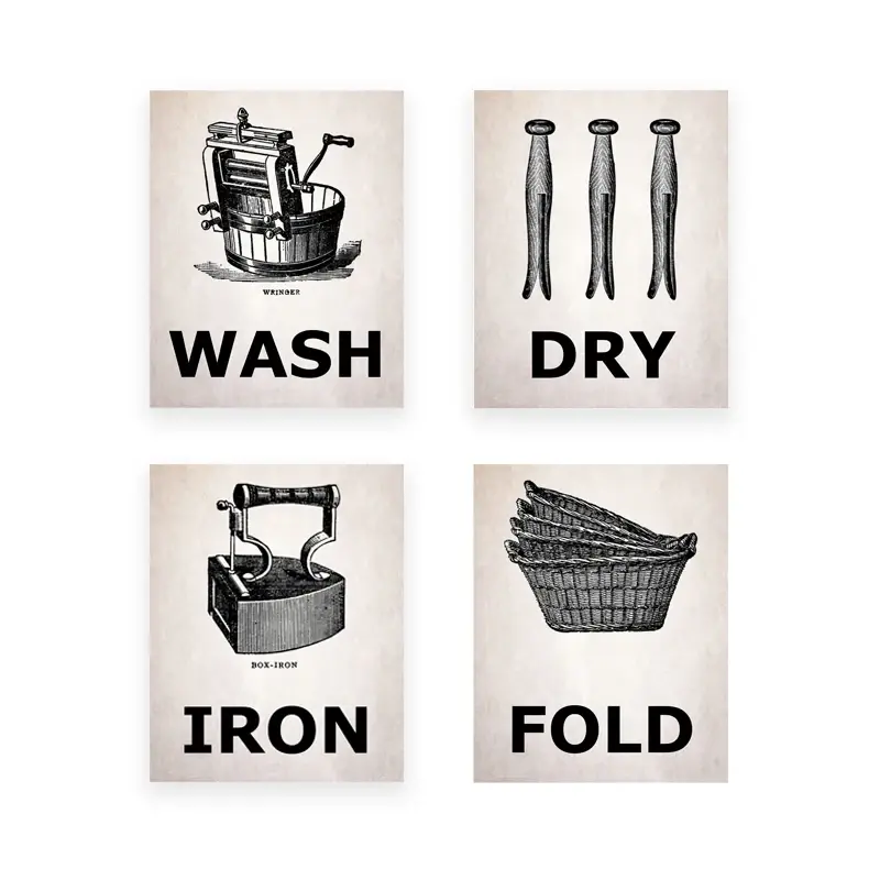 Thumbnail: Laundry Room Stain Removal and Symbol Guide Poster
