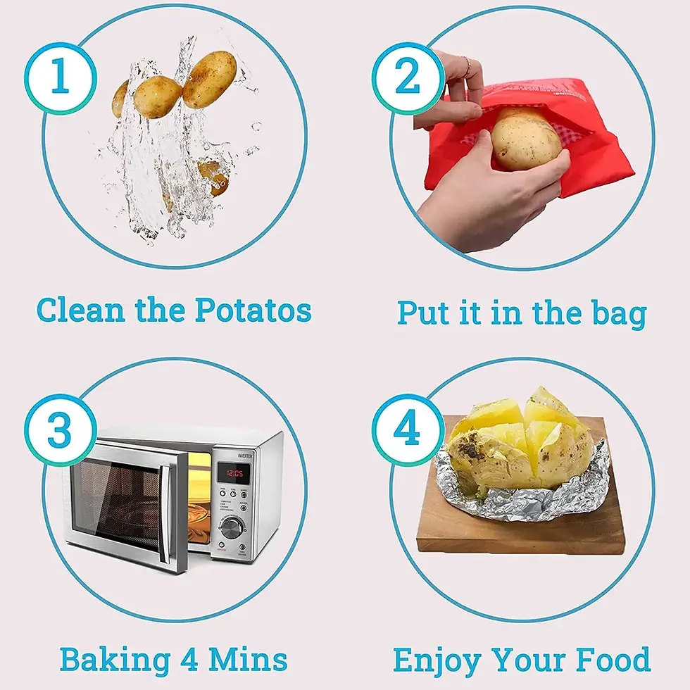 Thumbnail: Reusable Microwave Potato Cooker Bag