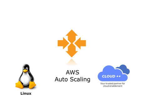 Amazon EC2 Auto Scaling Tutorial for Dynamic Scaling of Instances