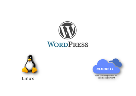 Tutorial Blog to configure CodeDeploy to deploy an application on Amazon EC2 instance