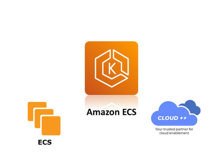 Amazon Elastic Container Service(ECS)