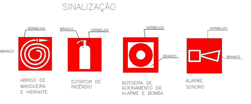 Sinalização
