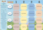 Thumbnail: Job Responsibility Chart