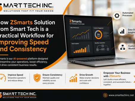 How ZSmarts Solution from Smart Tech Inc. is a Practical Workflow for Improving Speed and Consistency