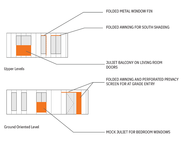 fin diagram.png