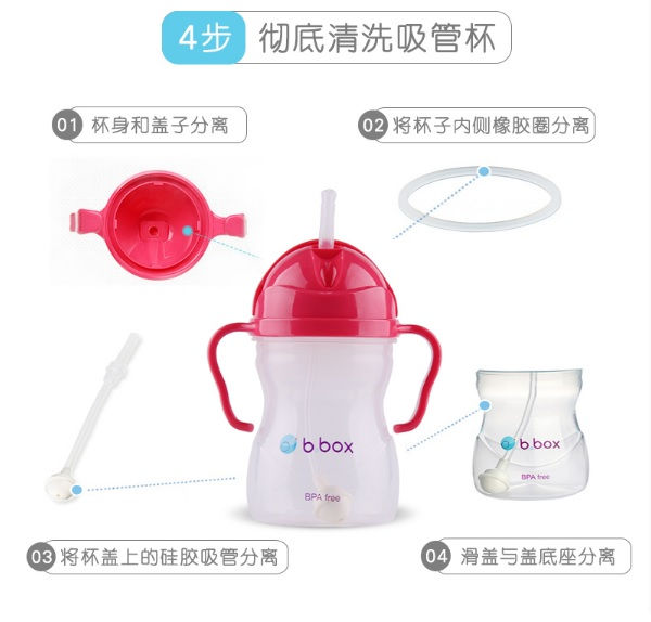 縮圖：B.Box 嬰兒學習杯