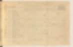 Ada Lovelace's diagram for the computation of Bernoulli numbers by the Analytical Engine