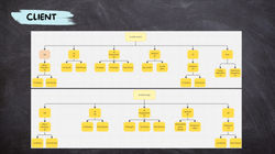 Vincent Mansion - Propose a new Game Mode - Jinx Party_page-0012