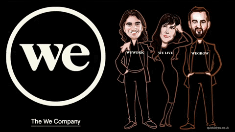 WeWork copy