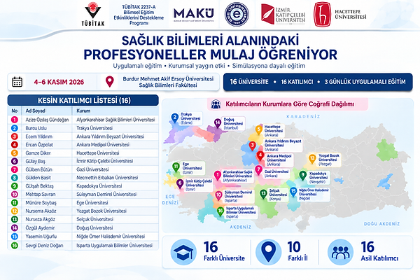 kesin katılımcı cografi dağılım.png
