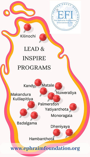 Sri Lanka Project Locations-2.jpg