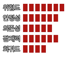 어비스 라라_03_7점.png