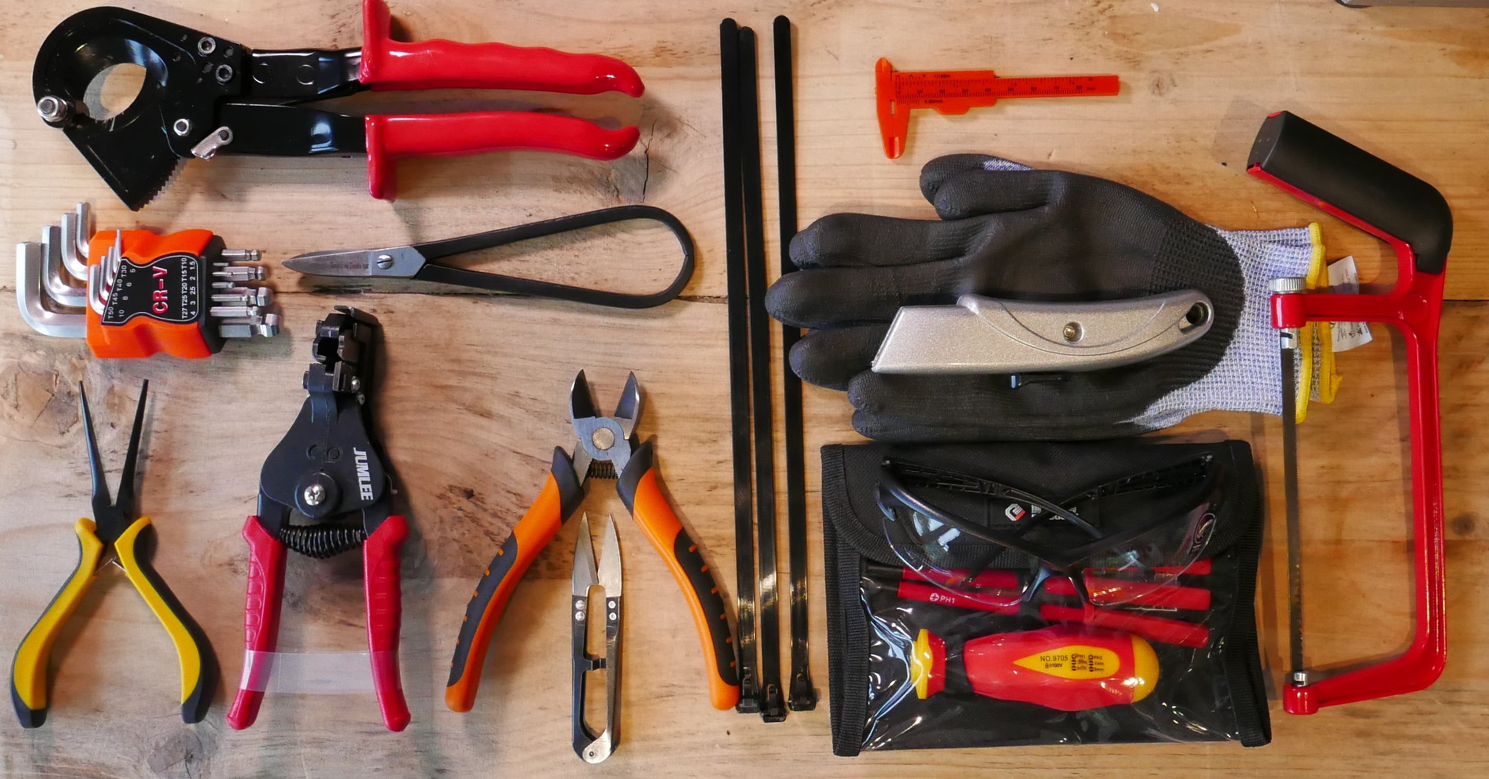 Cable Gland Termination Tool Kits