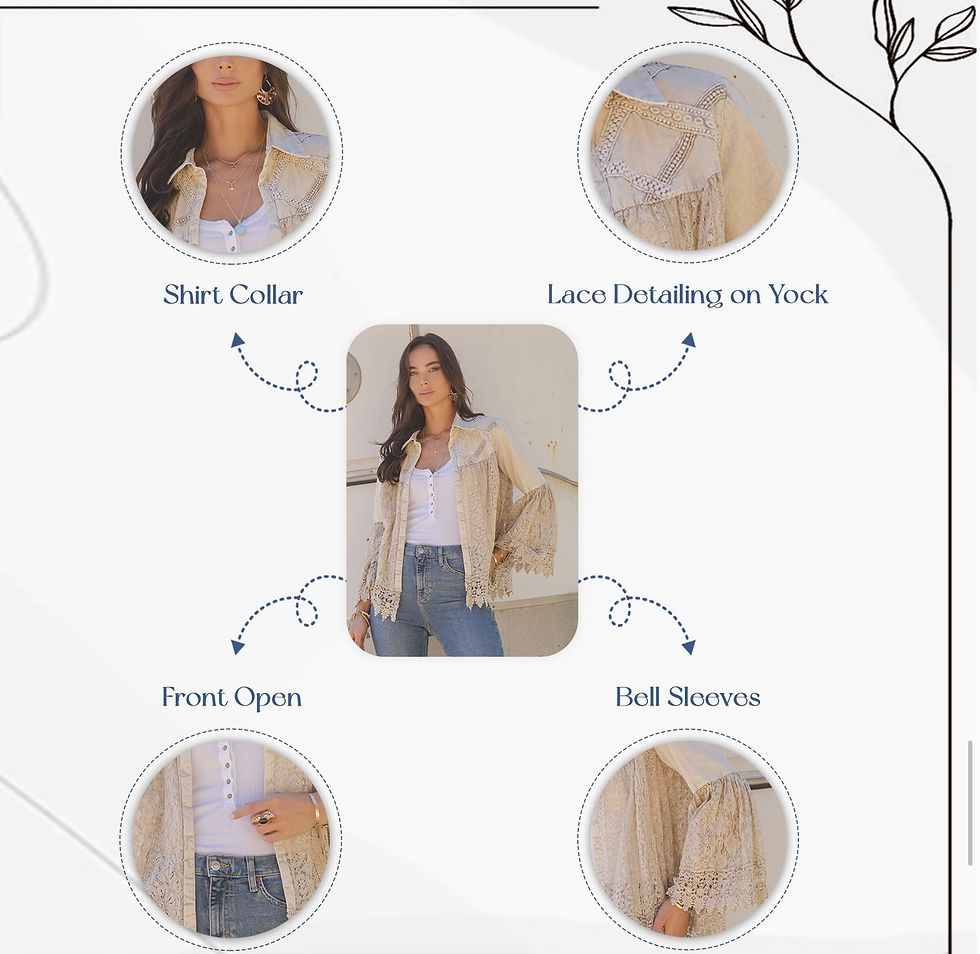 Thumbnail: Intricate Crochet Lace Bell Sleeve Western Jacket Shrug