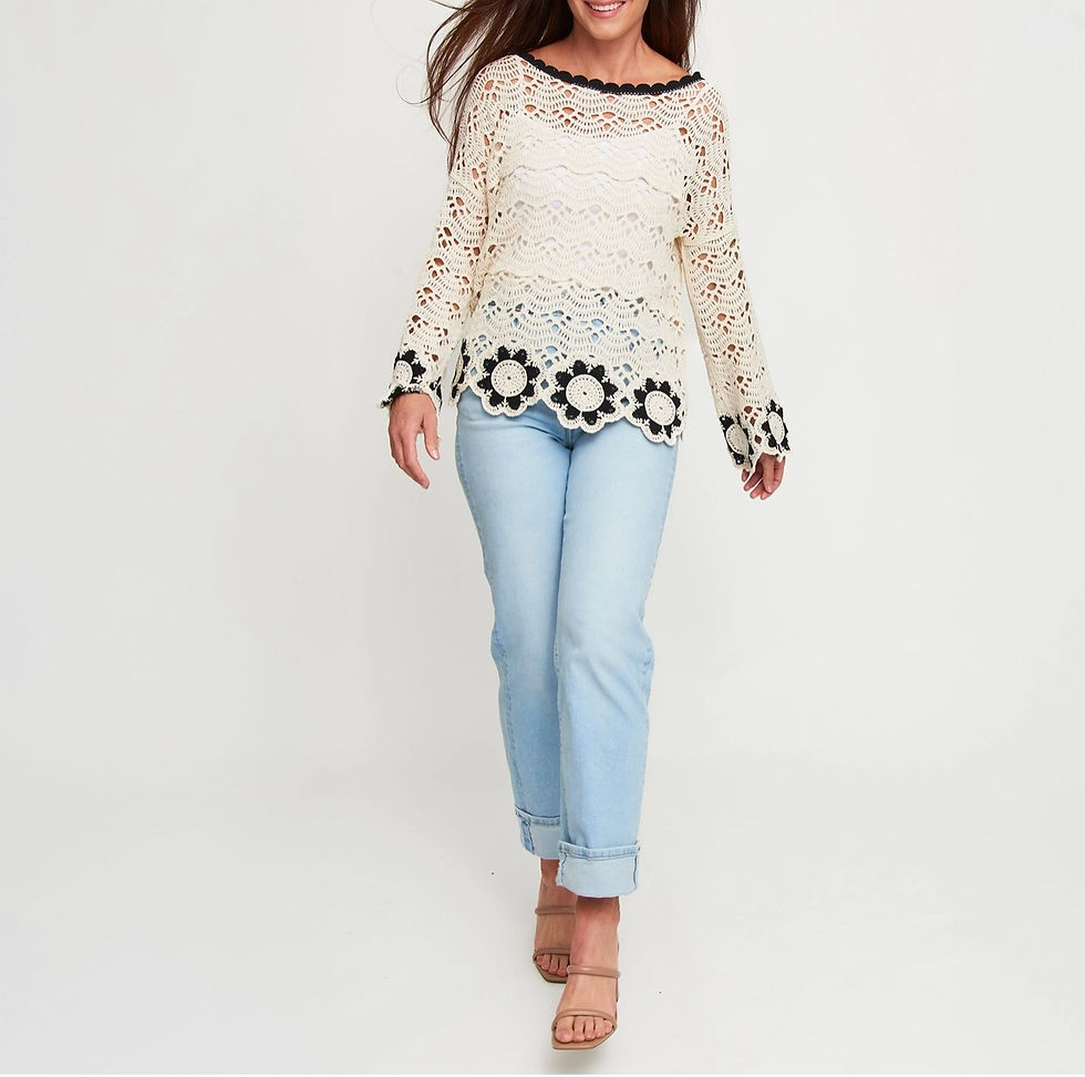 Thumbnail: Faye Floral Crochet Long Sleeve Cotton Blend