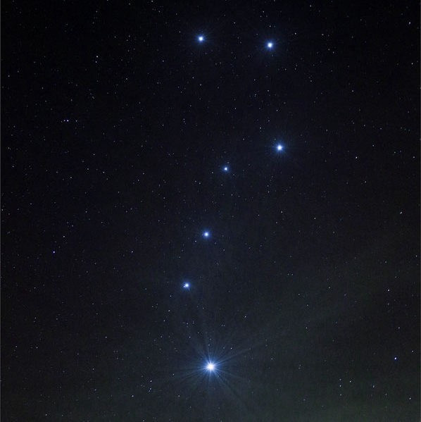 Big Dipper or Plough Asterism