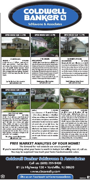 Coldwell Banker