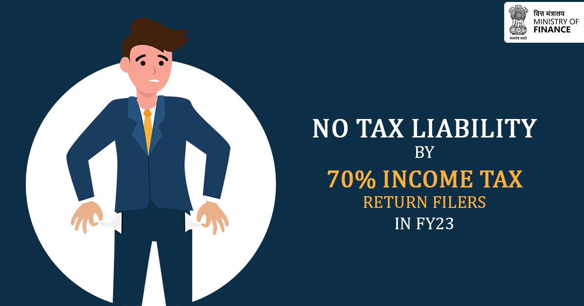 No Tax Liability by 70% Income Tax Return Filers in FY23