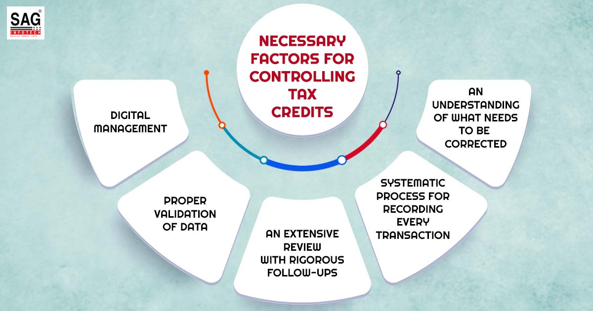 Necessary Factors for Controlling Tax Credits