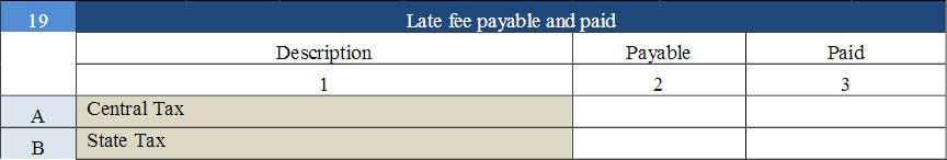 GSTR 9 Form Part 19