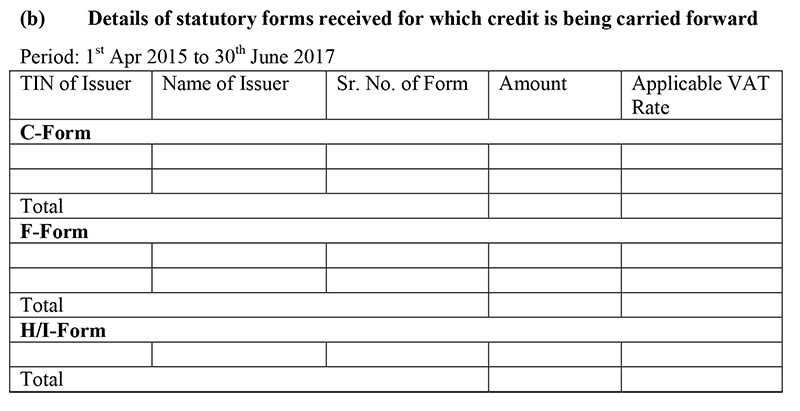 GST TRAN-1 Table 5B