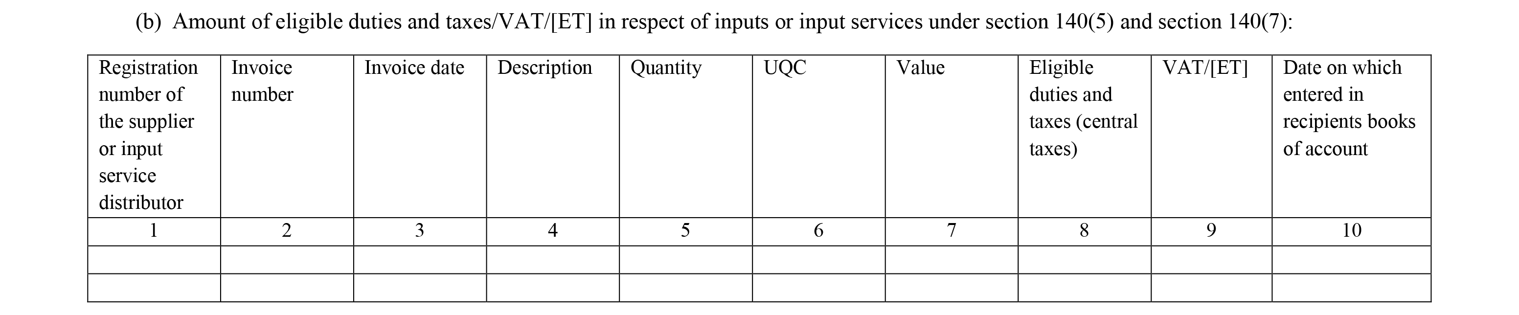 GST TRAN-1 Table 7B