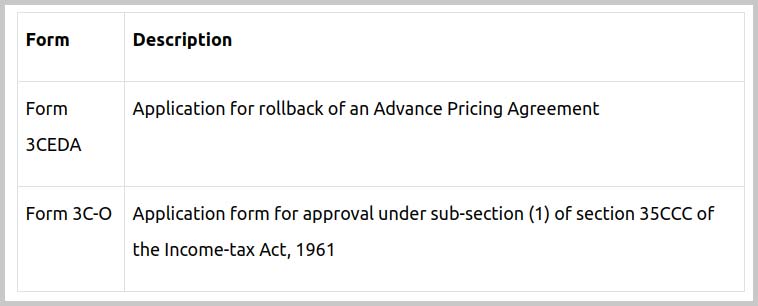 Under Sub Rule 1 of Rule 131