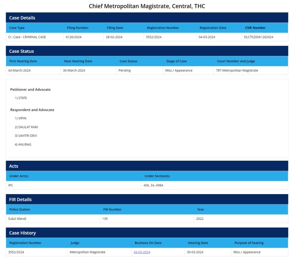 Delhi Court Judgement
