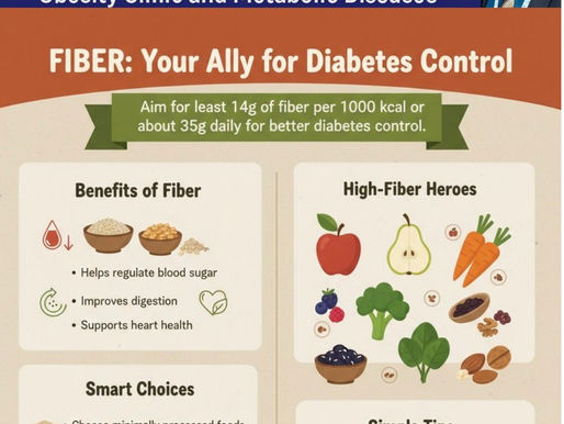 FIBER: Your Ally for Diabetes Control