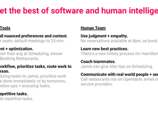 Do Your Productivity a Favor and Start Using Fin, Your New Assistant