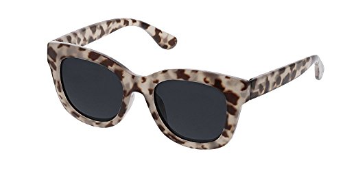 Peepers Women's Center Stage Polarized Sun-Gray Tortoise +0.00 Round Sunglasses, 47 mm