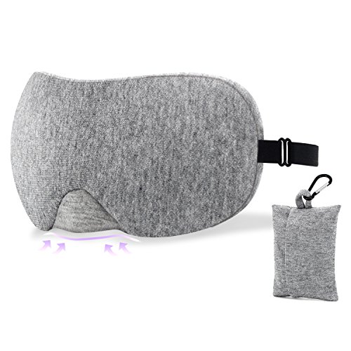 Eyes Massager Eye Mask with Heating ETTG Breo Rechargeable Air Pressure and Vibration Eye Massager for Stress Relief Eye Bags and Dark Circles