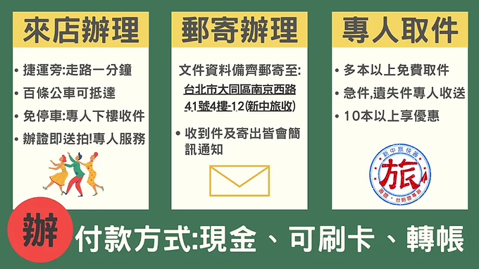 台胞證的遺失