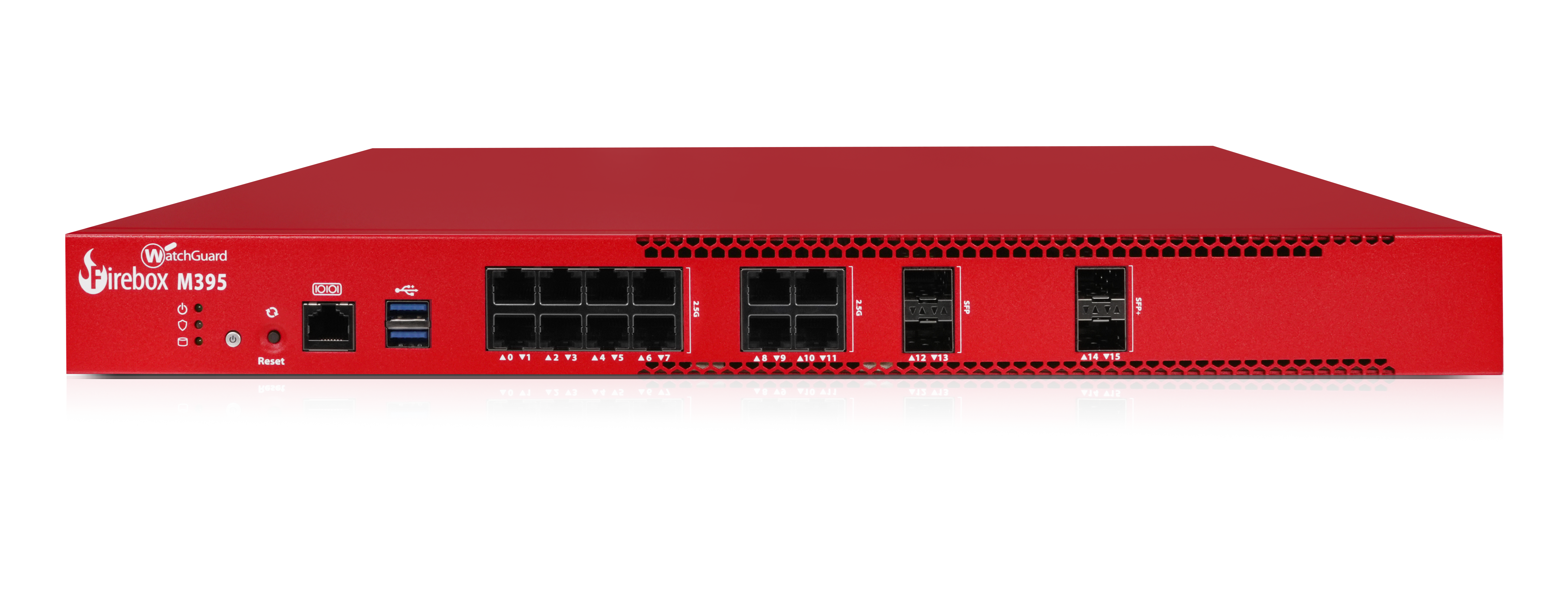 Watchguard Next-Generation Firewall
