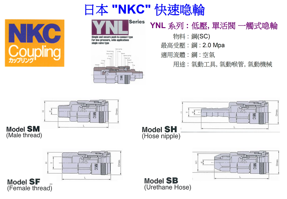 日本"NKC"-快速喼輪-NKCYNL