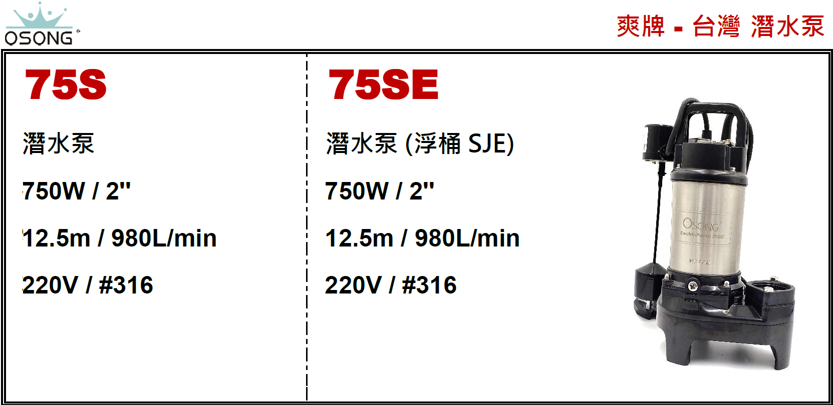台灣"OSONG"奧森(爽牌)-專業潛水泵-75S(STMW)