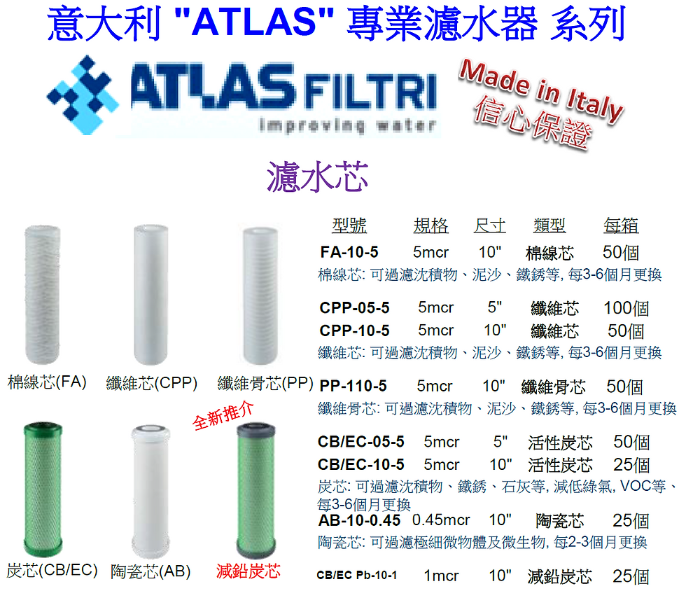 意大利"ATLAS"-濾水芯-ATL00