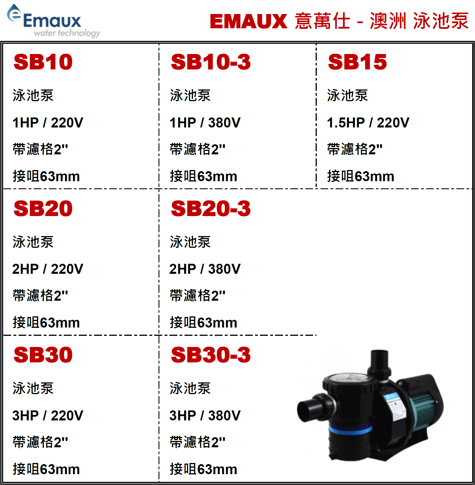 澳洲"EMAUX"意萬仕-泳池泵-SB303(STMW)