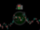 Indicador Stoch.jpg