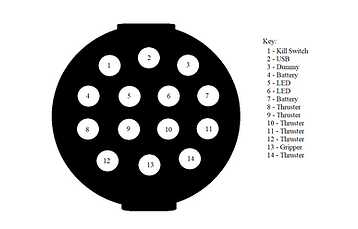 end_cap_diagram.png