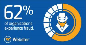 Smart ways to prevent fraud - webster bank image 2