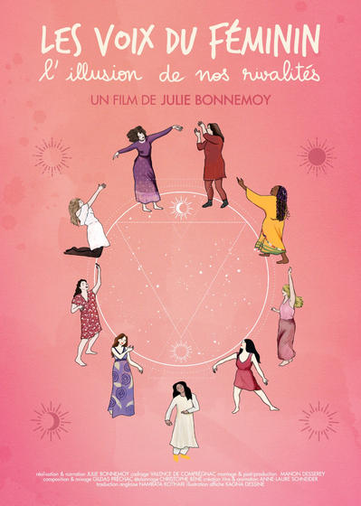 Les Voix du Féminin