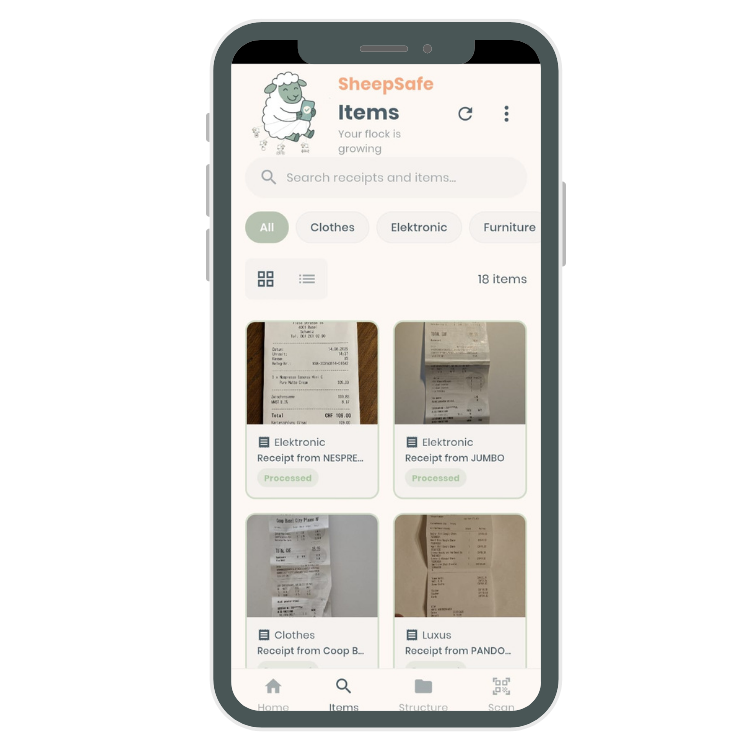 SheepSafe Workflow Washmashine