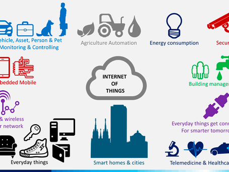 What is an Example of the Internet of Things